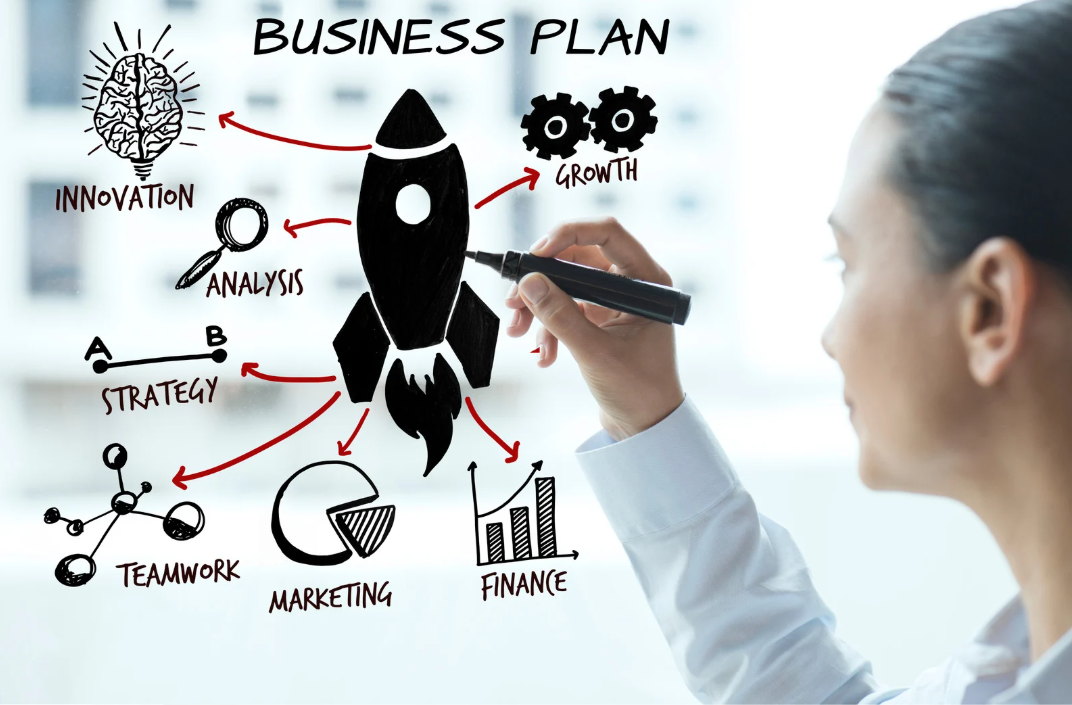 How To Write a Franchise Business Plan New Zealand